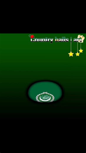 Top 6 Arab Countries with Strongest Economies