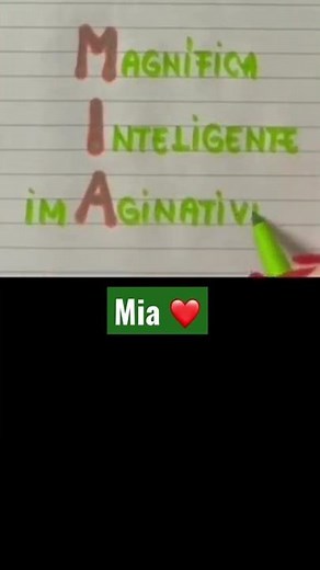 Significado del nombre MIA #significado #nombre #mia