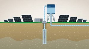 A detailed look at the SPE motor
