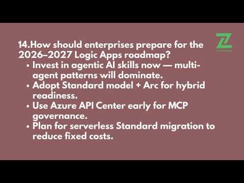 Future of Logic Apps