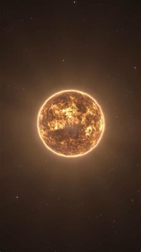 Celestial Bodies Animation (Inferred from content)The video showcases an animatio#planets#star#orbit