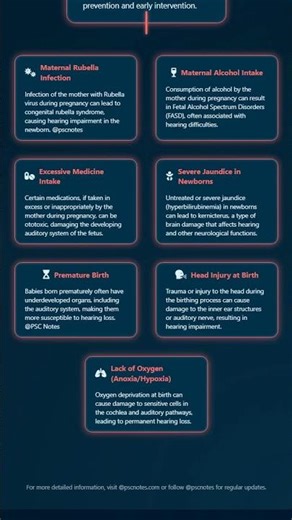 Genetic and Chromosomal Disorders