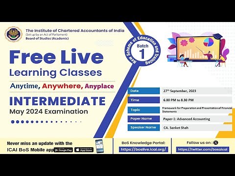 Intermediate Paper 1 AA | Topic: Framework for Preparation and...| Session 2 | 27 Sep, 2023