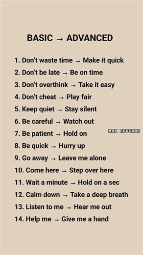 Basic Vs Advance English #englishgrammar #dailyenglish #advanceenglish #fluent #mdkeducare #short