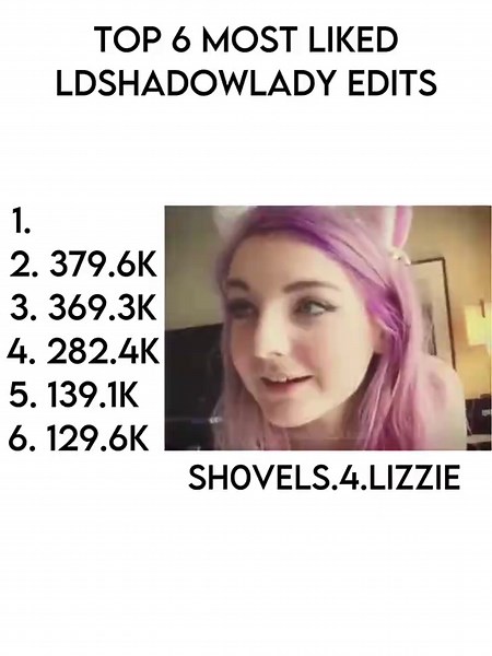 Top 10 Most Liked LDShadowLady Edits You Must See