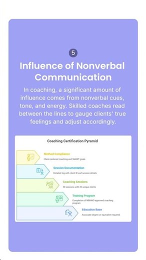 The Hidden Rules In Coaching.
