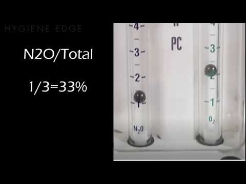 How to Calculate Nitrous Oxide Amount Administered