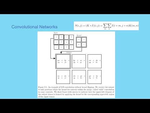 Convolutional Neural Networks - Chapter 9 of the Deep Learning book (Goodfellow et al.)