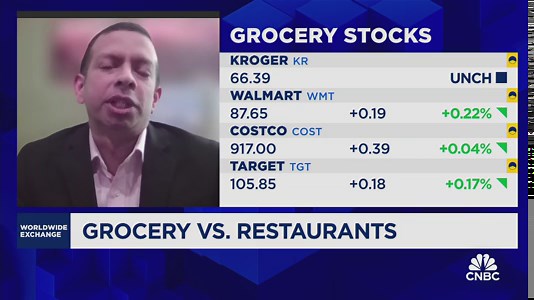 Oppenheimer: The challenges in retail are very category-specific