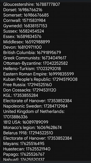 After all these months,I HAVE FINALLY FOUND THE TREASURE FOR CBW FLAG IDS #roblox #countryballworld