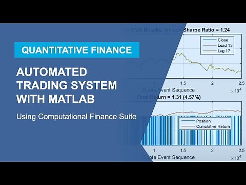 Automated Trading System Development with MATLAB