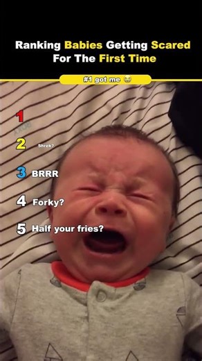 Ranking Babies Getting Scared For The First Time | Top 5 Funniest moments