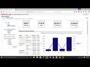 Oracle BI Cloud Analytics- Retail
