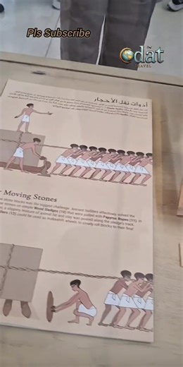 Ancient Egyptian Tools used for Building the Pyramids #pyramid #egypt #ancient #tools #building