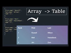JSON to HTML Table