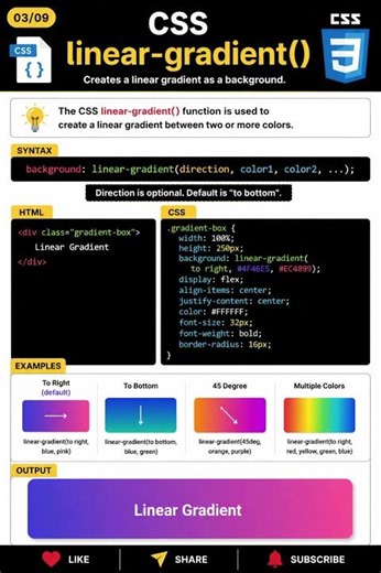 CSS Linear Gradient Explained 🌈 #shorts #css #lineargradient #html #frontend #cssshorts