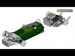 The most important car design in F1's history?