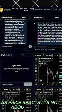 How to Trade Cryptocurrency Using AI