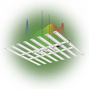 Amazon.com : FloraFlex 700W LED Grow Light | 5 Year Warranty | Full Spectrum | 120V : Patio, Lawn & Garden