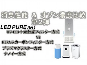 [修正版]ナイトライド AH1消臭性能&オゾン濃度比較 第２弾 （ブルーエア、プラズマクラスター、ナノイー）