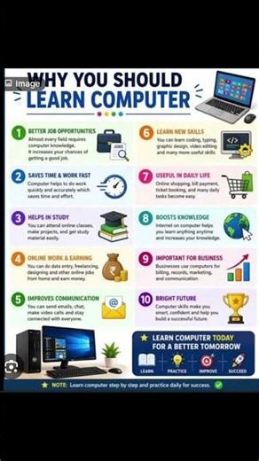 Benefits and uses of computer ./#computershorts #trending