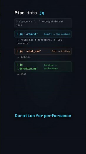 --output-format json: Pipe Claude Code into any tool