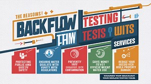 5 Reasons Why Regular Backflow Testing Services Are Important