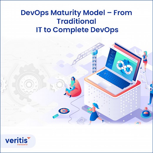 DevOps Maturity Model: 5 Stages to Reach DevOps Success