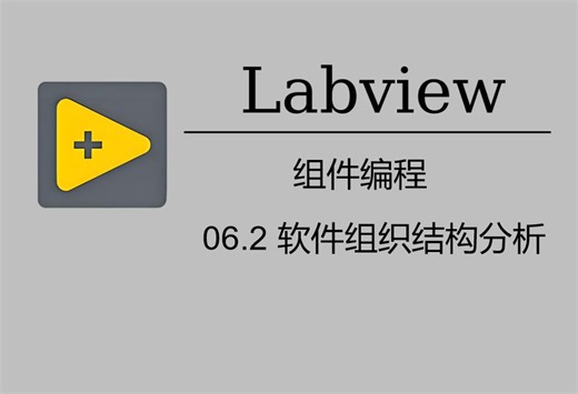06.2 组件编程_大结局_软件组织结构分析