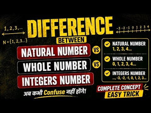 Whole Numbers and Integers Explained | Easy Maths for Beginners !!!