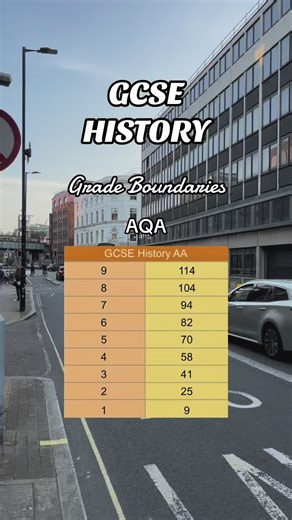 #gcse #gcsehistory #edumentors #edumentorsuk #gradeboundaries