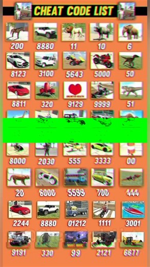 Indian bike game cheat code list