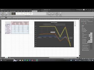 P5 Hoja y gráfica de control y calculo de cpk con Excel