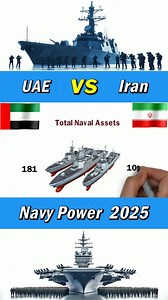 Defence Learning on Reels