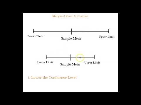 MAT240 - Confidence Intervals