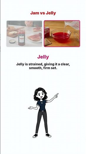 Jam vs Jelly + Marmalade vs Preserves