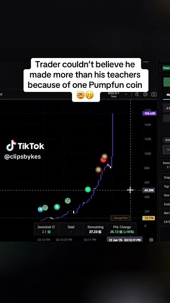 Imagine the feeling 🤯🫢 #fyp #pumpfun #memecoin #crypto
