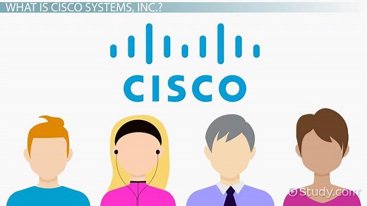 Business Case Study: Organizational Change at Cisco IT