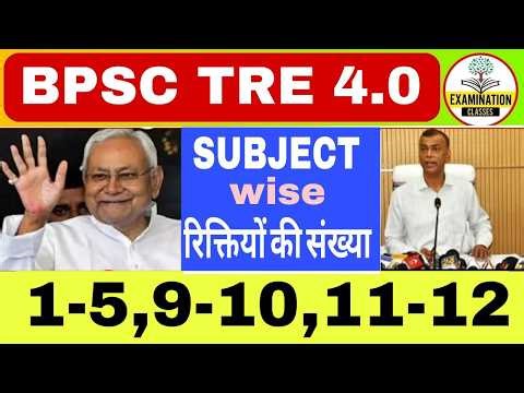 BPSC TRE 4.0 Notification 2026 | BIHAR COMPUTER TEACHER VACANCY PGT1200+ | Subject wise Details news