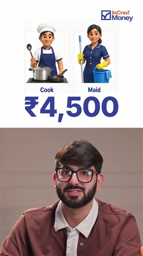 Monthly Expenses of Living in Bangalore #expenses #costoflivingindia #perspectivebyICM
