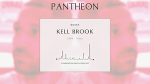 Kell Brook Biography | Pantheon