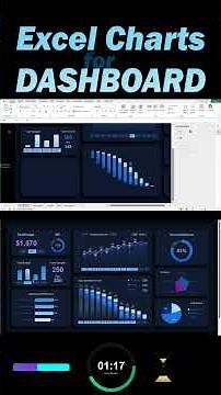 Building Excel Dashboard with Epic Burndown Chart for Tracking Agile Project Progress