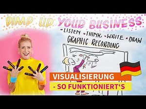 Graphic Recording * Live zeichnen * Visualisierung * Sketchnotes * Flipchart gestalten * skizzieren