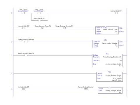 PLCLogix 5000 Tutorial 5 - Working With Analog IO - PLC Technician II