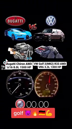 Bugatti Chiron AWD vs Volkswagen Golf R33 Engine Showdown