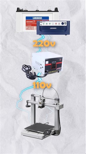 Run 3D printer on your home inverter. #3dprinting
