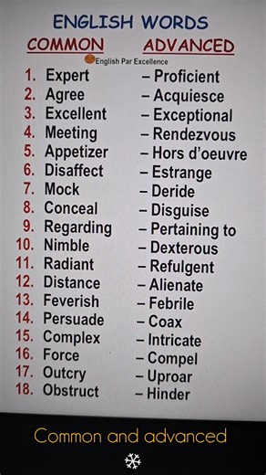 7.8K views · 78 reactions | Common words & advanced synonyms.六‍ #english #education #fblifestyle #englishlanguage #englishvocabulary | English Par Excellence | Facebook