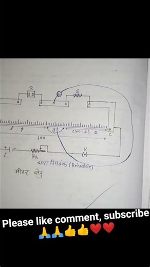 up bord class 12th practical file project Viva score 30/30