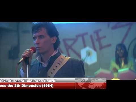 Buckaroo Bonzai - No Matter Where You Go....There You Are....
