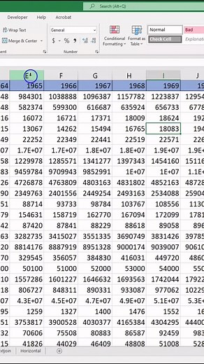 Use Shortcuts to insert (add) or remove columns or and rows in Microsoft Excel #exceltips #yp #tips #tricks #viral #computertricks #viral #pctips #windows #microsoft #excel #tipsanstricks #fyp